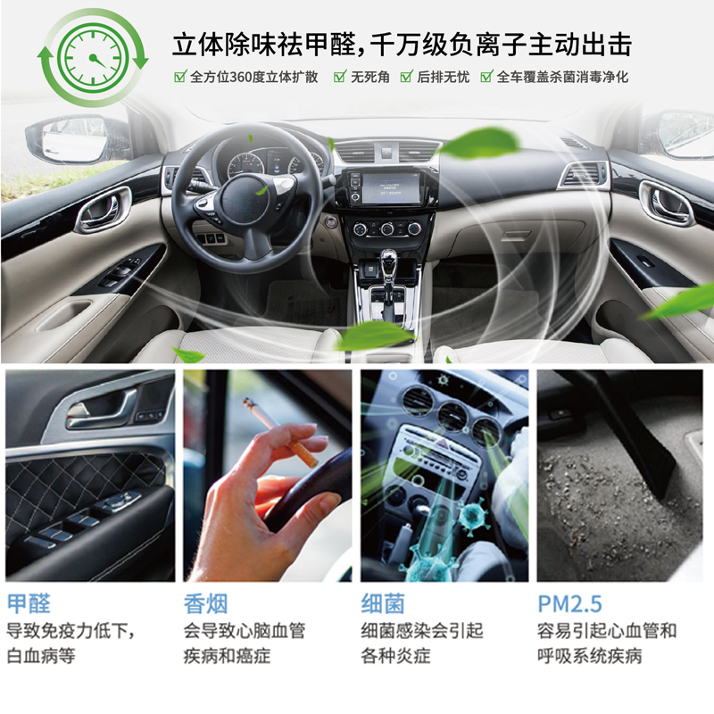 安拓浦溫馨提示：別讓“車(chē)內(nèi)污染”損害了你的健康！