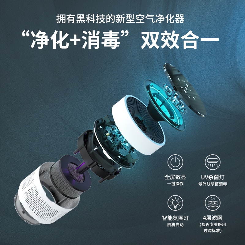 空氣凈化器廠家