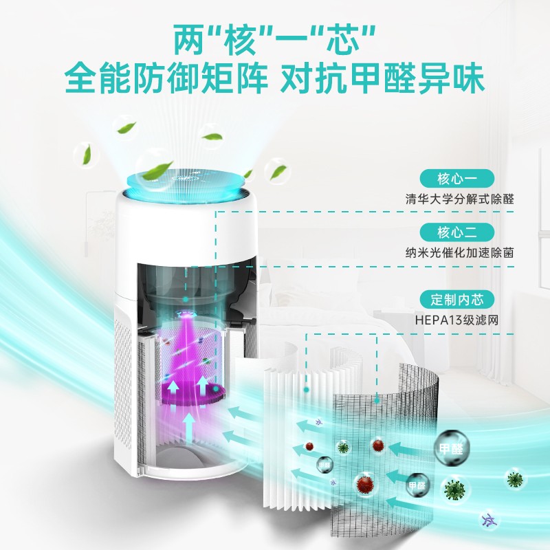 空氣凈化器生產(chǎn)廠家