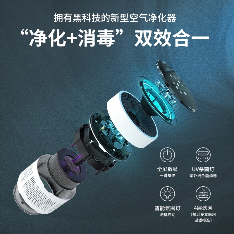 空氣凈化器生產(chǎn)廠家