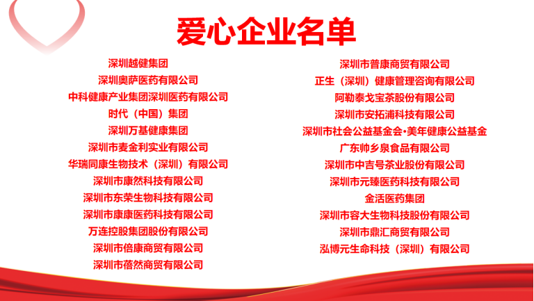 愛心企業(yè)名單