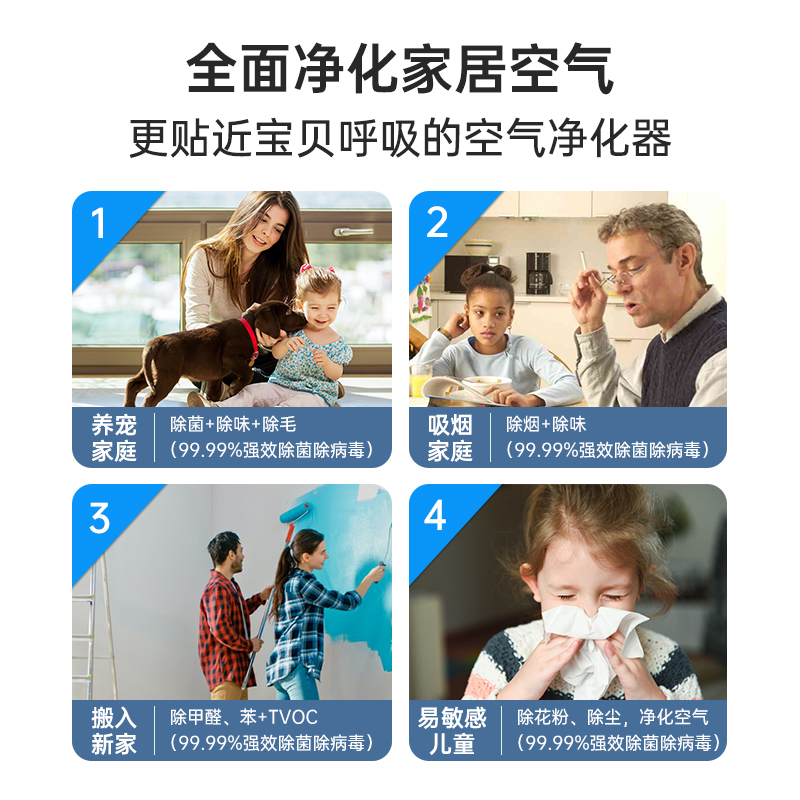 空氣凈化器廠家