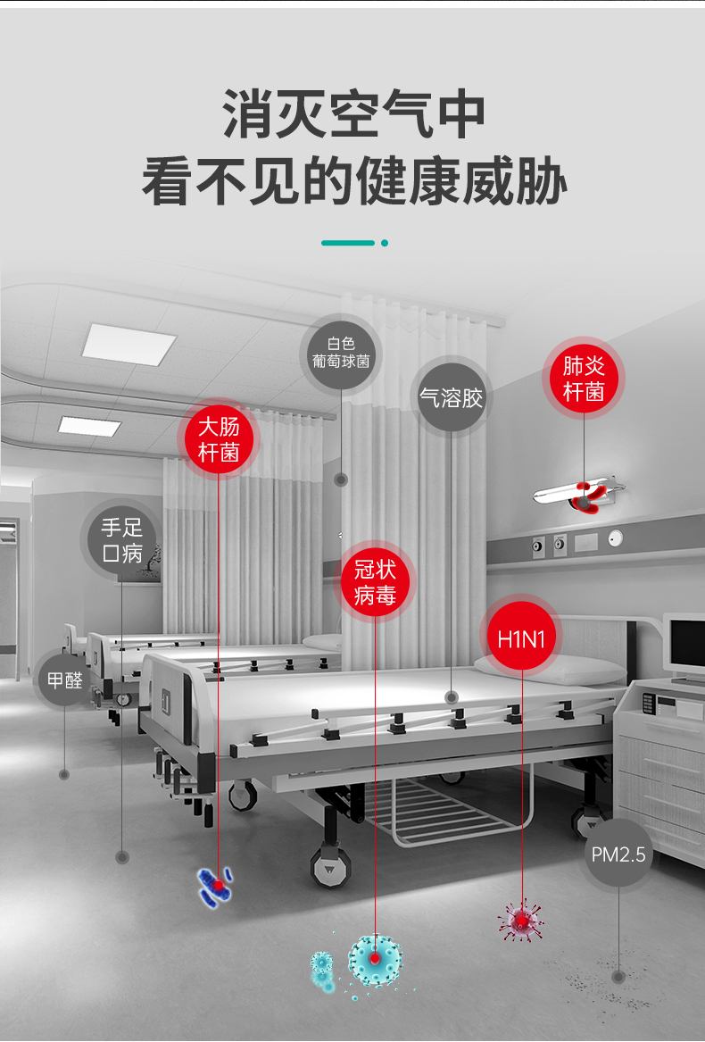 空氣消毒機廠家