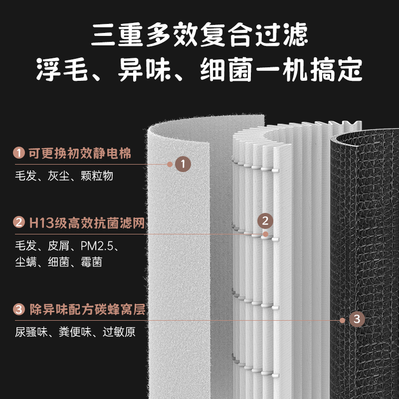 寵物空氣凈化器廠家