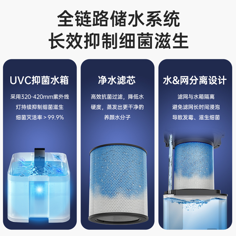 空氣凈化加濕廠家