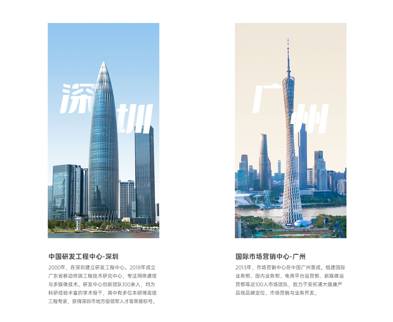 安拓浦兩大中心