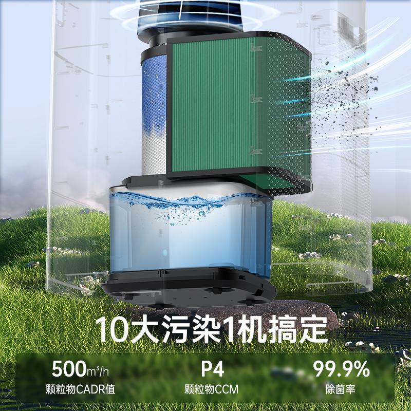 空氣凈化加濕器廠家